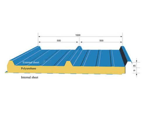 Roofing Sheets Manufacturers in Leh Ladakh