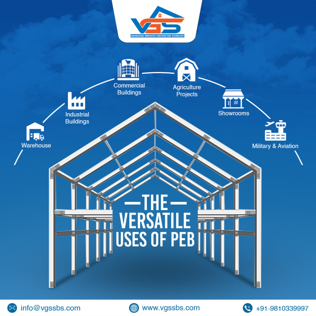 best warehouse manufacturers