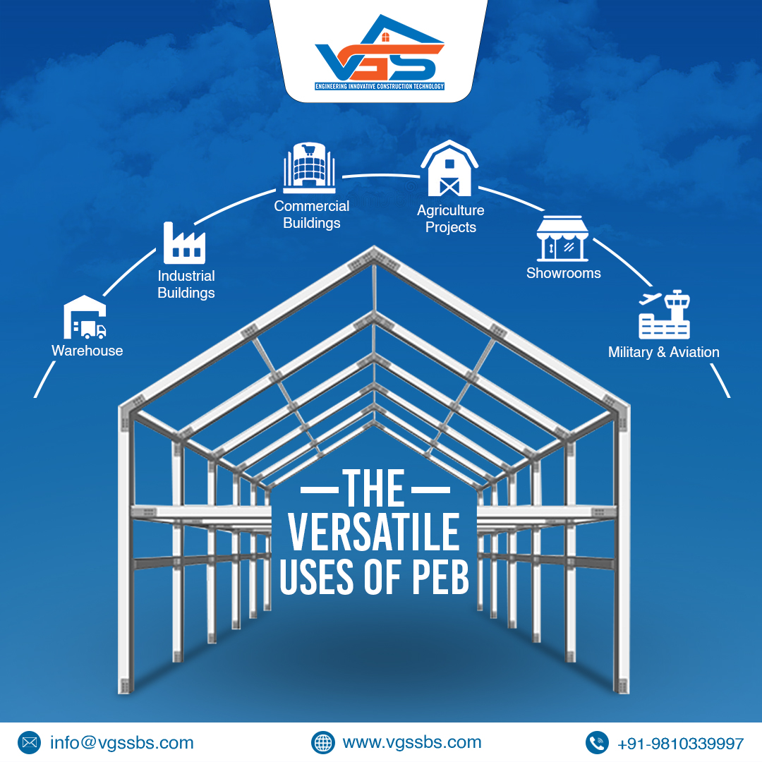 best warehouse manufacturers